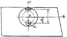 圆振动筛相位关系 圆振动筛相位关系.jpg