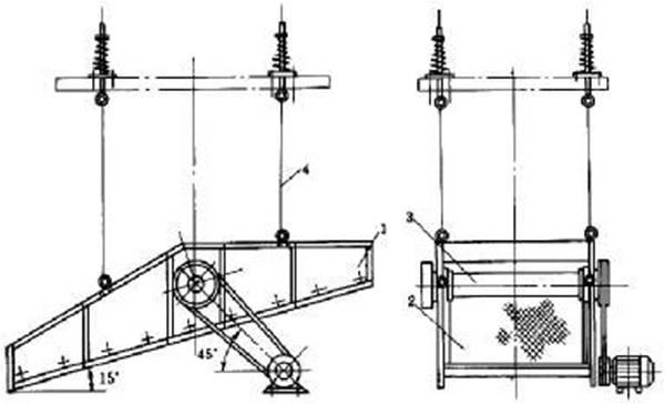 悬挂式圆振动筛 悬挂式圆振动筛.jpg