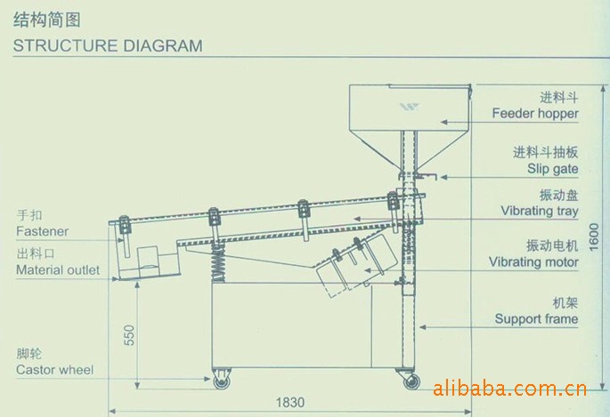 直线振动筛结构简图 直线振动筛结构简图.jpg