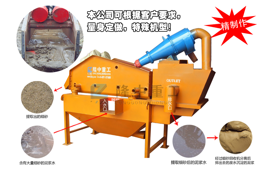 细砂回收装置 细砂回收装置.jpg